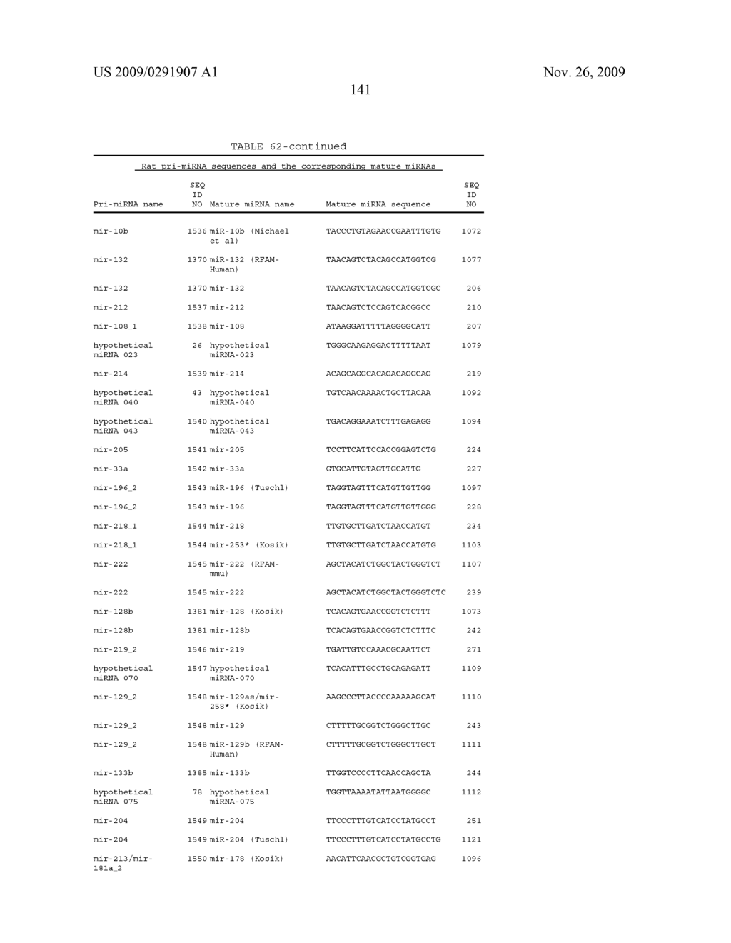 Oligomeric Compounds And Compositions For Use In Modulation Of Small Non-Coding RNAs - diagram, schematic, and image 143