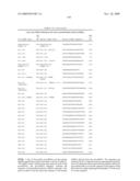 Oligomeric Compounds And Compositions For Use In Modulation Of Small Non-Coding RNAs diagram and image