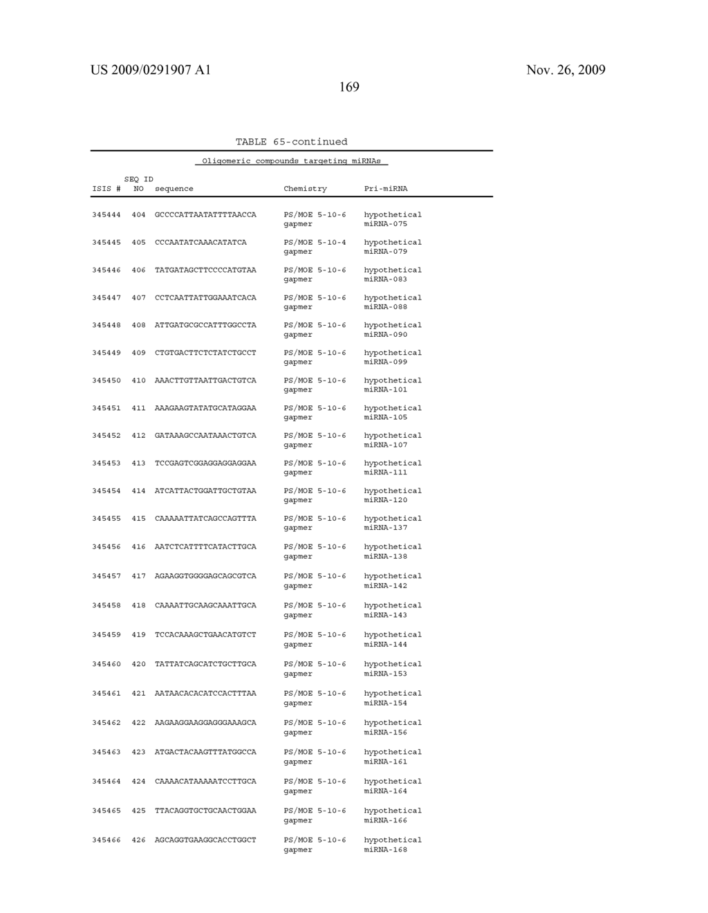 Oligomeric Compounds And Compositions For Use In Modulation Of Small Non-Coding RNAs - diagram, schematic, and image 171