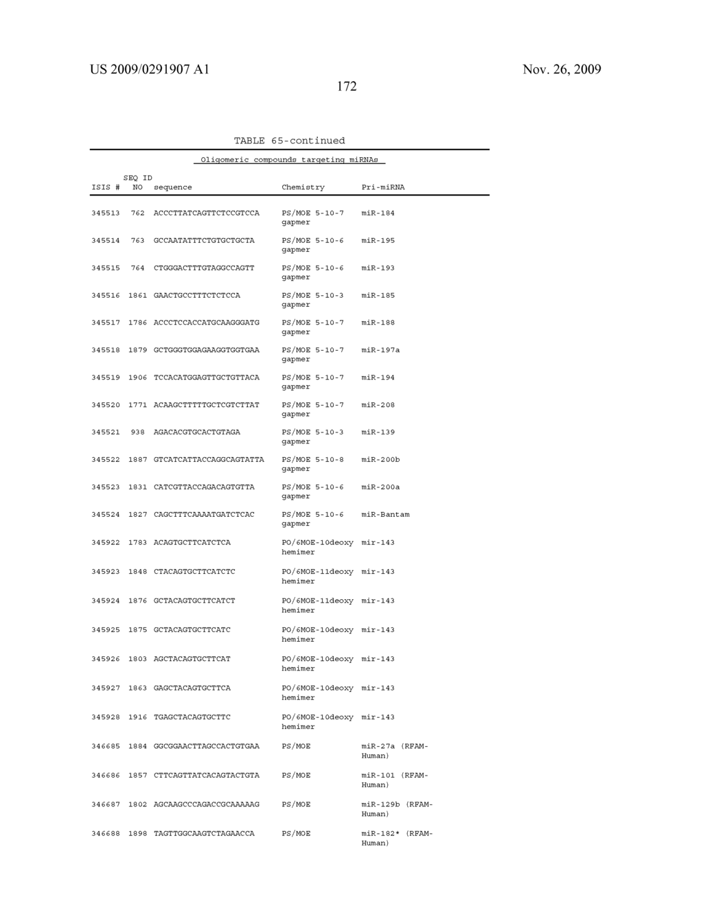 Oligomeric Compounds And Compositions For Use In Modulation Of Small Non-Coding RNAs - diagram, schematic, and image 174