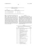 Oligomeric Compounds And Compositions For Use In Modulation Of Small Non-Coding RNAs diagram and image