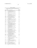 Oligomeric Compounds And Compositions For Use In Modulation Of Small Non-Coding RNAs diagram and image