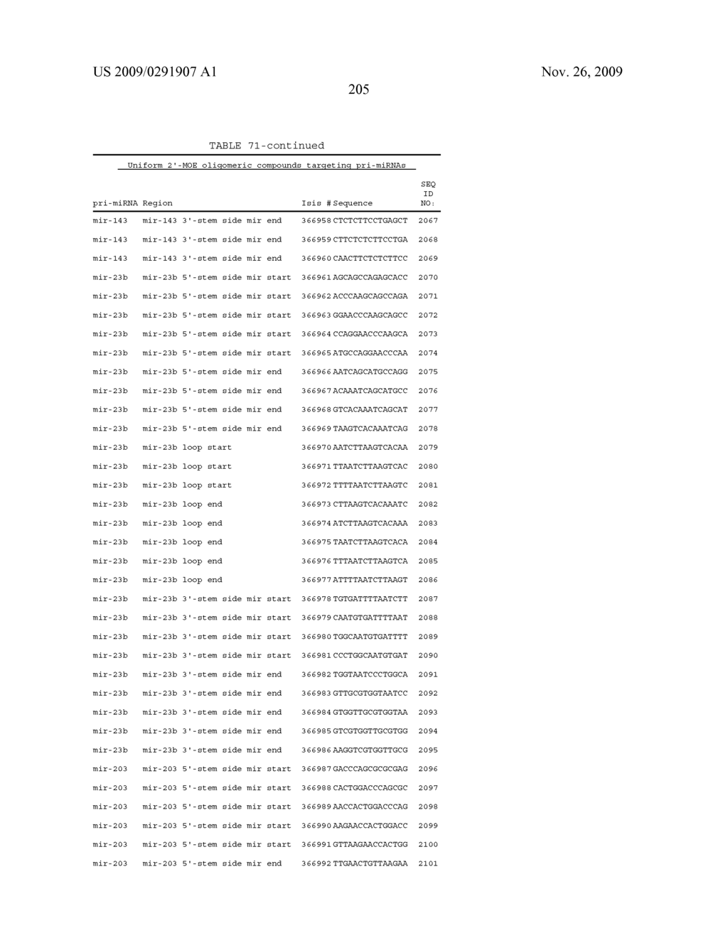 Oligomeric Compounds And Compositions For Use In Modulation Of Small Non-Coding RNAs - diagram, schematic, and image 207