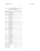 Oligomeric Compounds And Compositions For Use In Modulation Of Small Non-Coding RNAs diagram and image