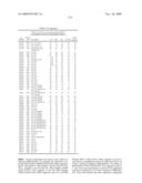 Oligomeric Compounds And Compositions For Use In Modulation Of Small Non-Coding RNAs diagram and image