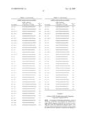 Oligomeric Compounds And Compositions For Use In Modulation Of Small Non-Coding RNAs diagram and image