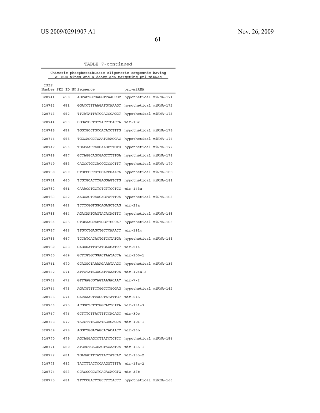 Oligomeric Compounds And Compositions For Use In Modulation Of Small Non-Coding RNAs - diagram, schematic, and image 63