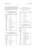 Oligomeric Compounds And Compositions For Use In Modulation Of Small Non-Coding RNAs diagram and image