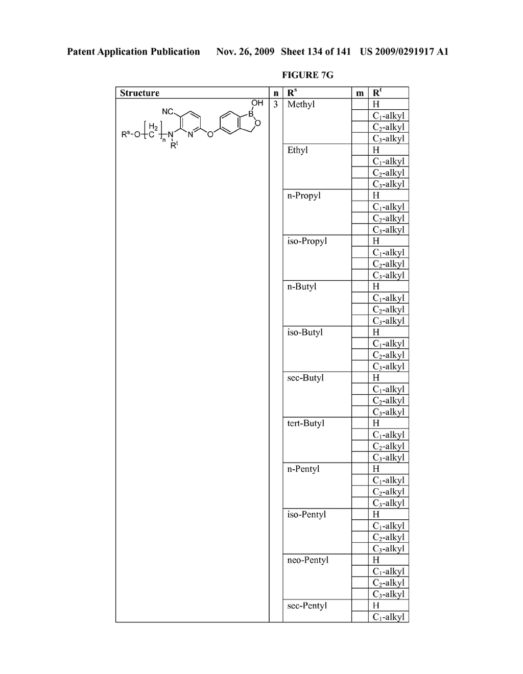 Boron-Containing Small Molecules as Anti-Inflammatory Agents - diagram, schematic, and image 135