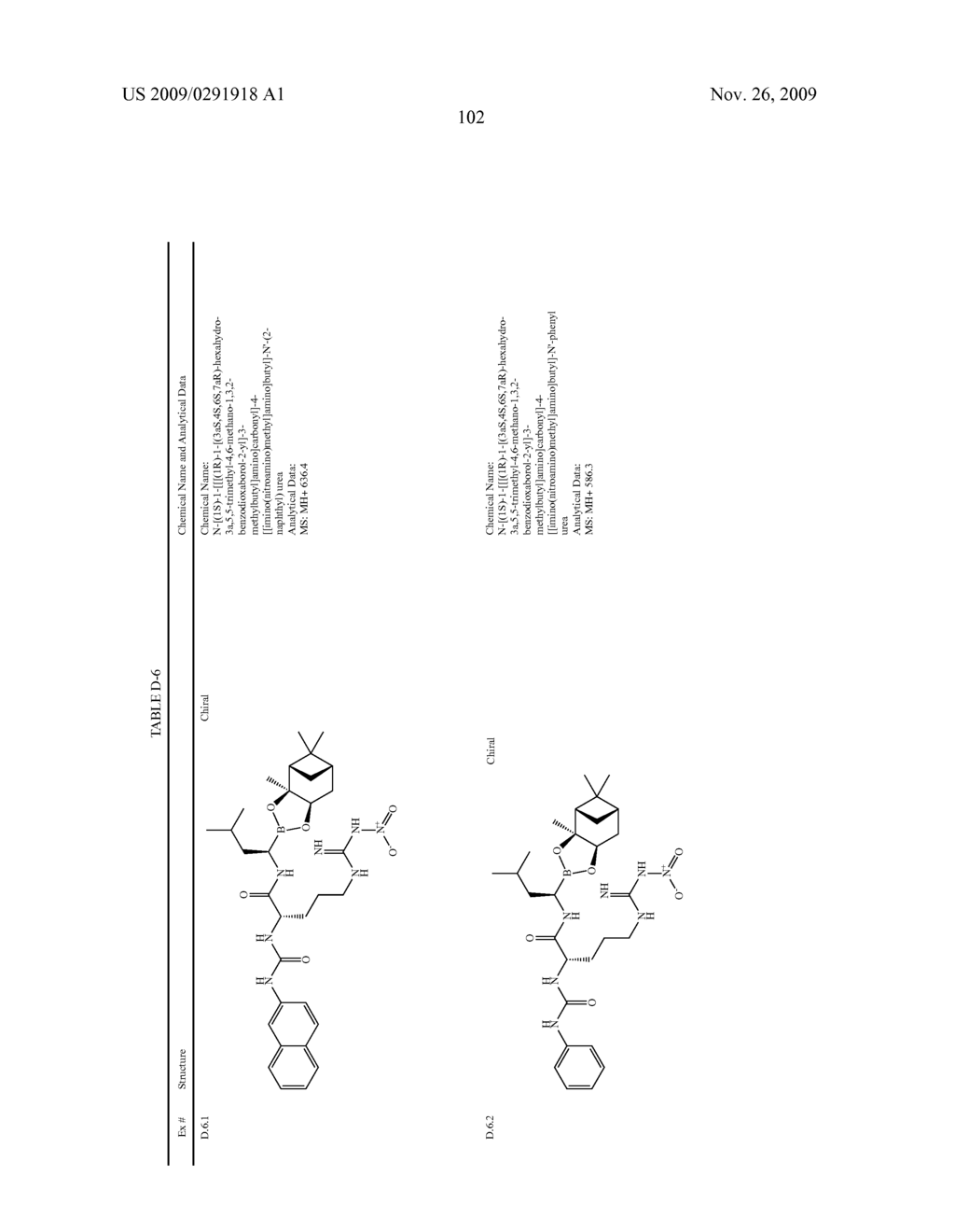 PROTEASOME INHIBITORS AND METHODS OF USING THE SAME - diagram, schematic, and image 103