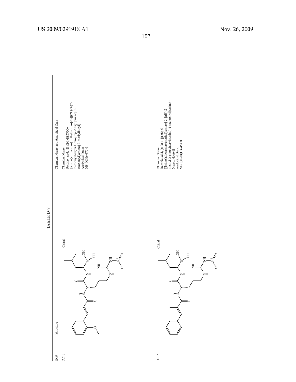 PROTEASOME INHIBITORS AND METHODS OF USING THE SAME - diagram, schematic, and image 108