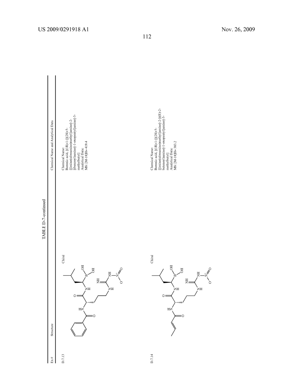 PROTEASOME INHIBITORS AND METHODS OF USING THE SAME - diagram, schematic, and image 113