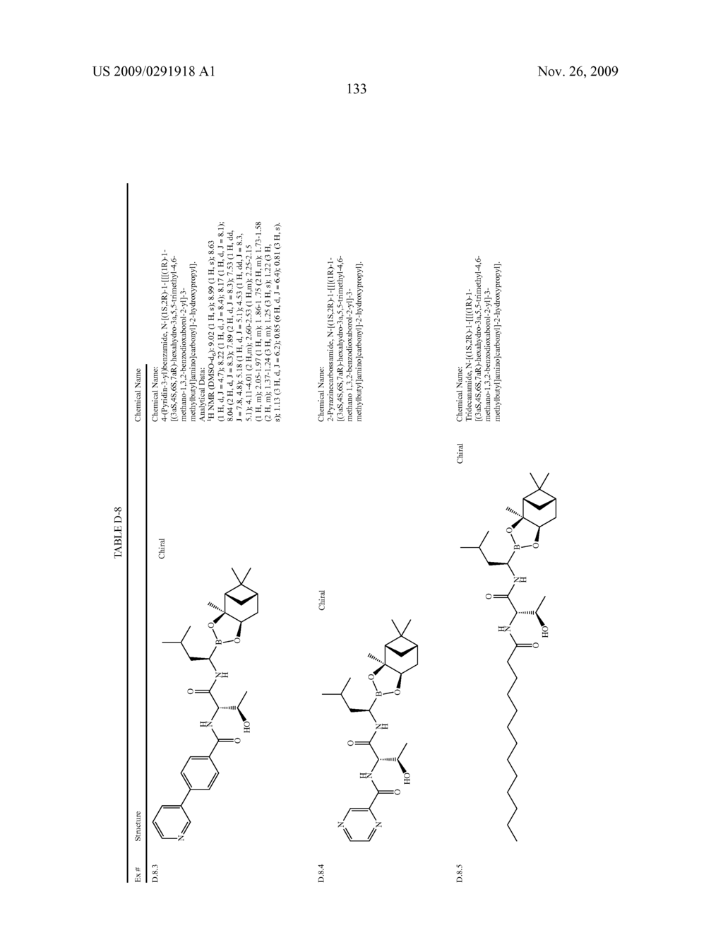 PROTEASOME INHIBITORS AND METHODS OF USING THE SAME - diagram, schematic, and image 134