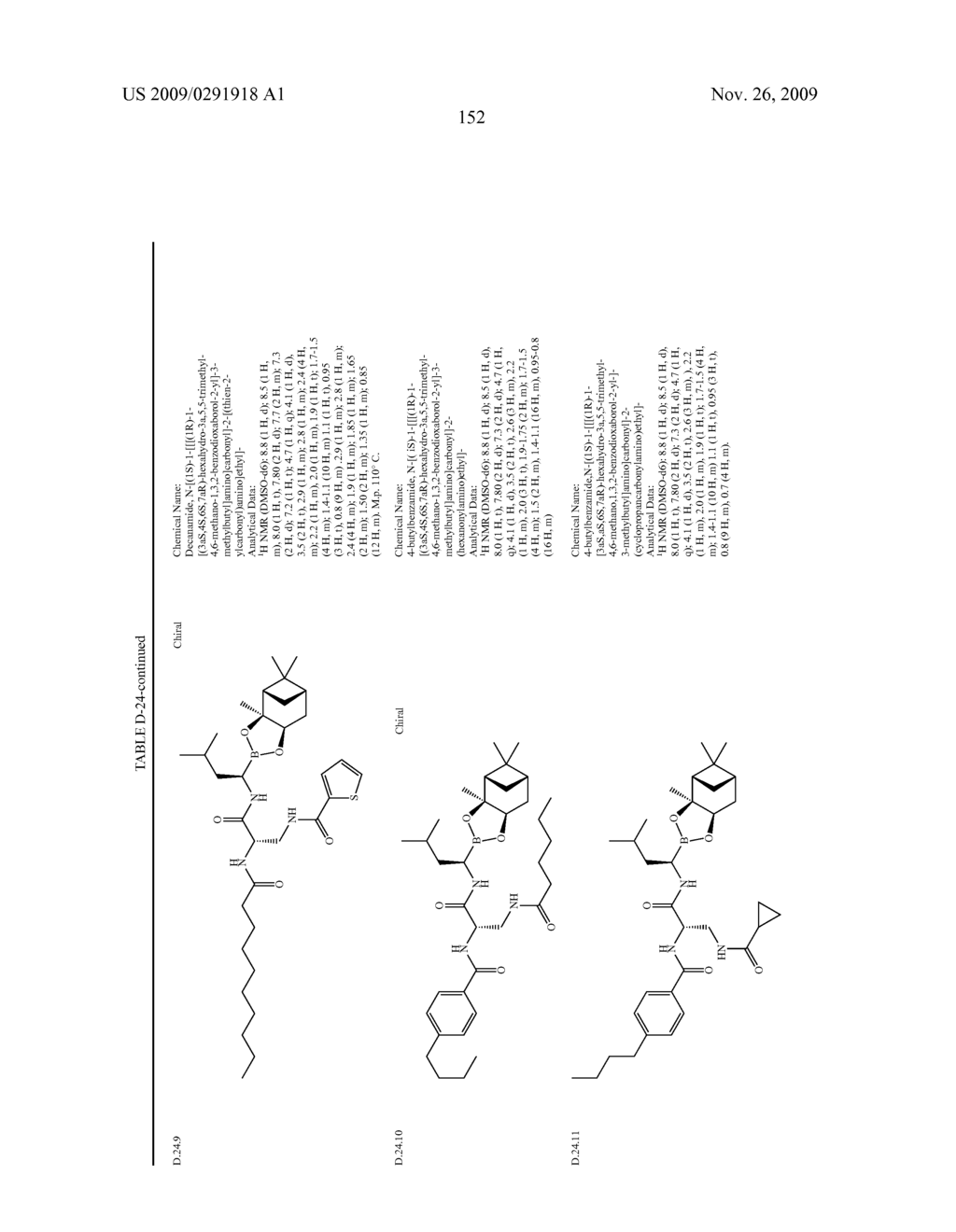 PROTEASOME INHIBITORS AND METHODS OF USING THE SAME - diagram, schematic, and image 153