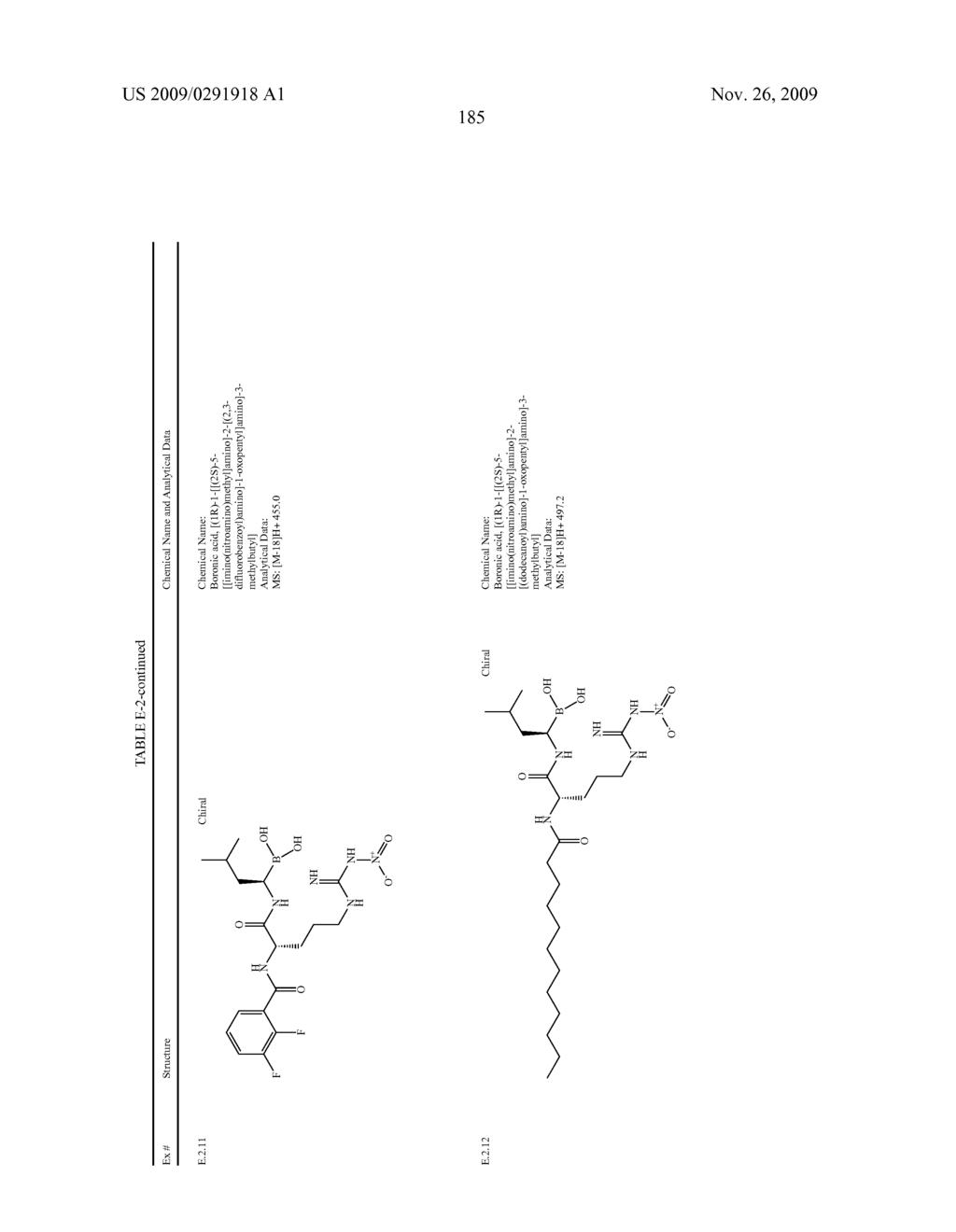 PROTEASOME INHIBITORS AND METHODS OF USING THE SAME - diagram, schematic, and image 186