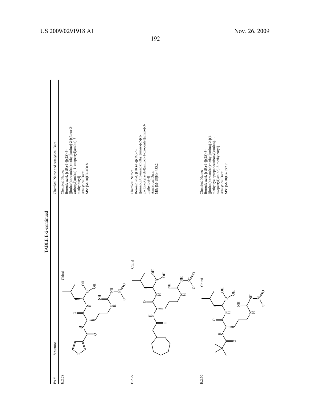 PROTEASOME INHIBITORS AND METHODS OF USING THE SAME - diagram, schematic, and image 193