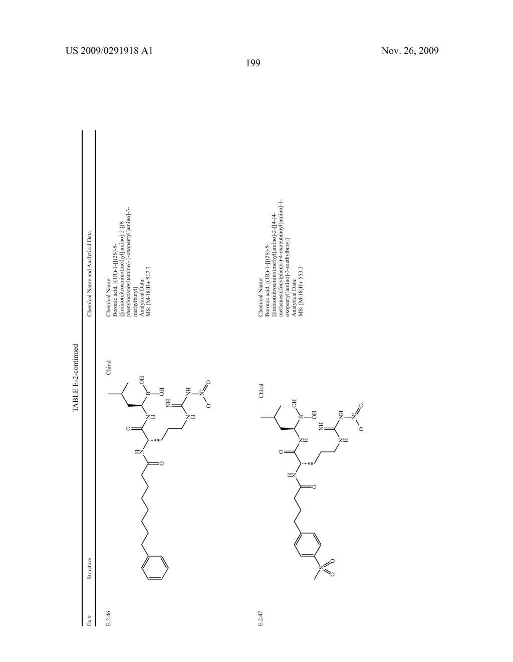 PROTEASOME INHIBITORS AND METHODS OF USING THE SAME - diagram, schematic, and image 200