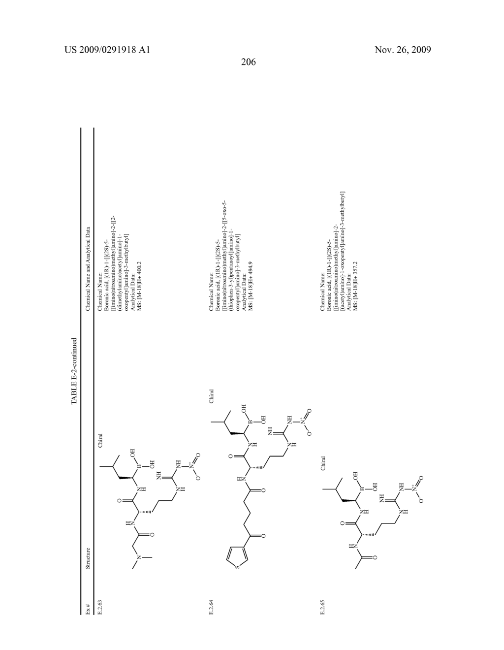 PROTEASOME INHIBITORS AND METHODS OF USING THE SAME - diagram, schematic, and image 207