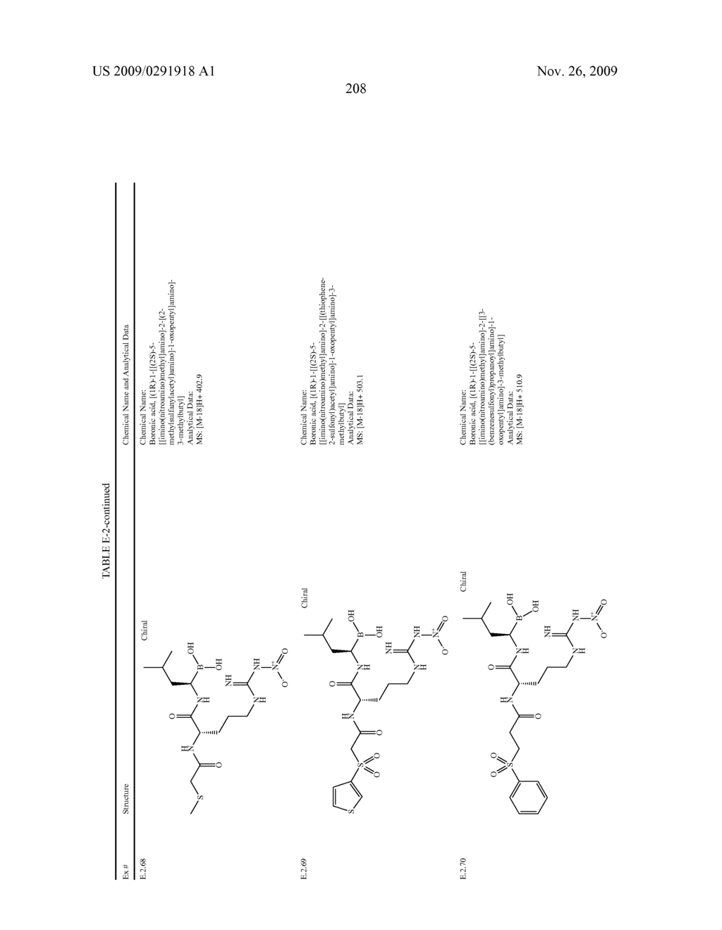 PROTEASOME INHIBITORS AND METHODS OF USING THE SAME - diagram, schematic, and image 209