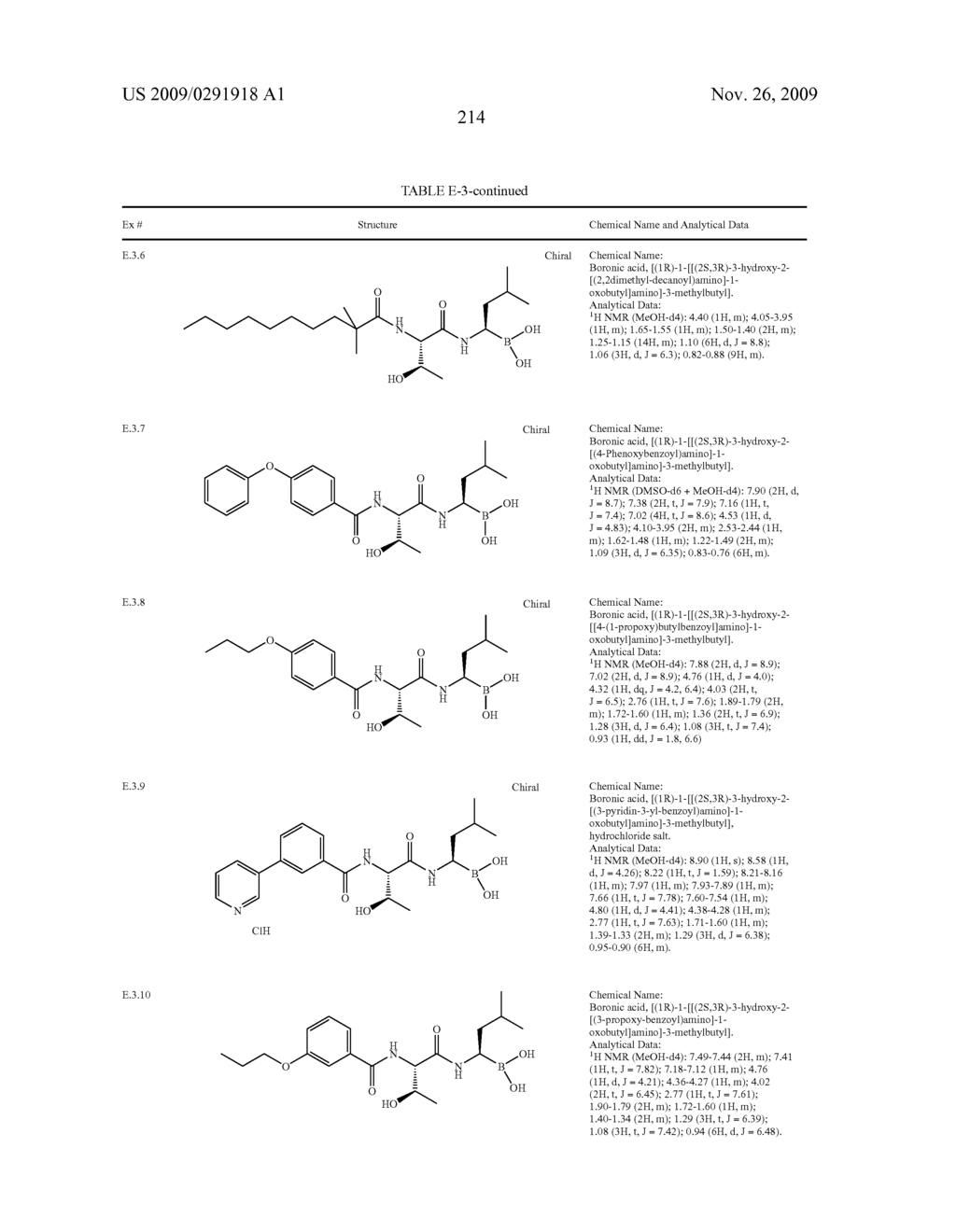 PROTEASOME INHIBITORS AND METHODS OF USING THE SAME - diagram, schematic, and image 215