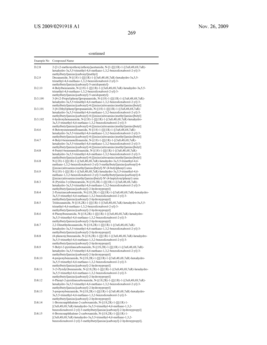 PROTEASOME INHIBITORS AND METHODS OF USING THE SAME - diagram, schematic, and image 270