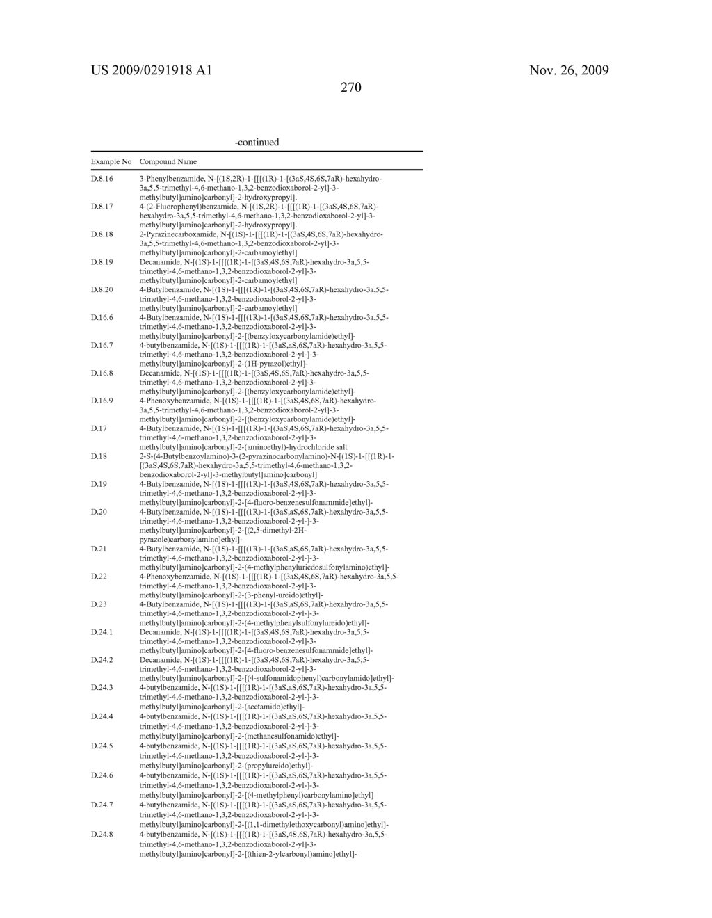 PROTEASOME INHIBITORS AND METHODS OF USING THE SAME - diagram, schematic, and image 271