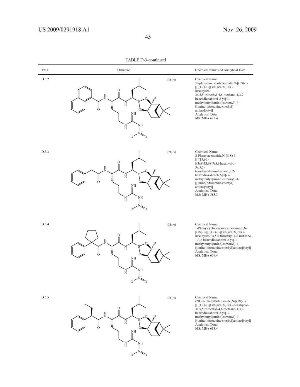 PROTEASOME INHIBITORS AND METHODS OF USING THE SAME - diagram, schematic, and image 46