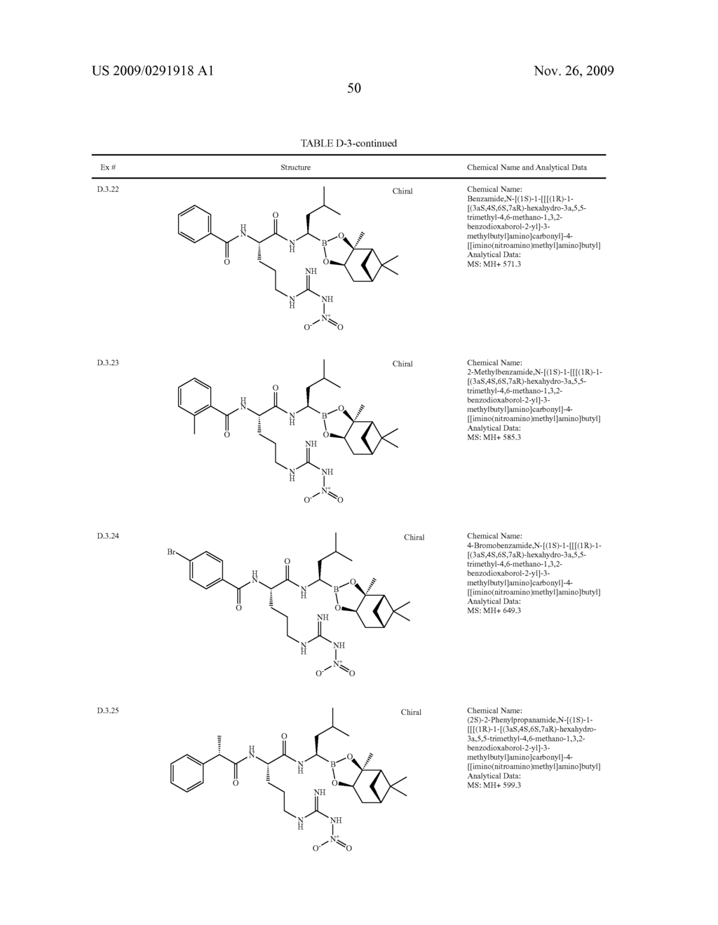 PROTEASOME INHIBITORS AND METHODS OF USING THE SAME - diagram, schematic, and image 51