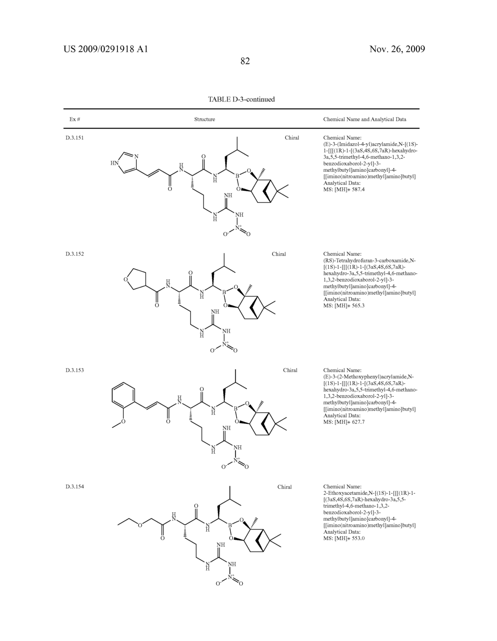 PROTEASOME INHIBITORS AND METHODS OF USING THE SAME - diagram, schematic, and image 83