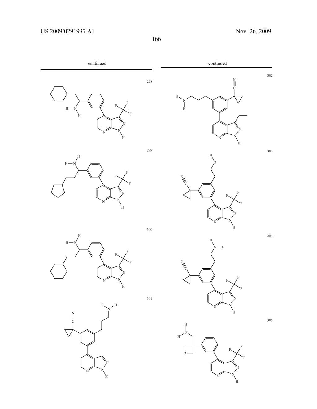 KINASE INHIBITORS - diagram, schematic, and image 167