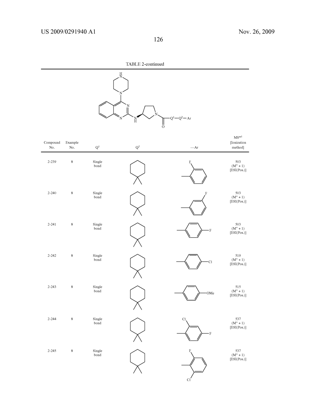 AMINOPYRROLIDINE COMPOUND - diagram, schematic, and image 127