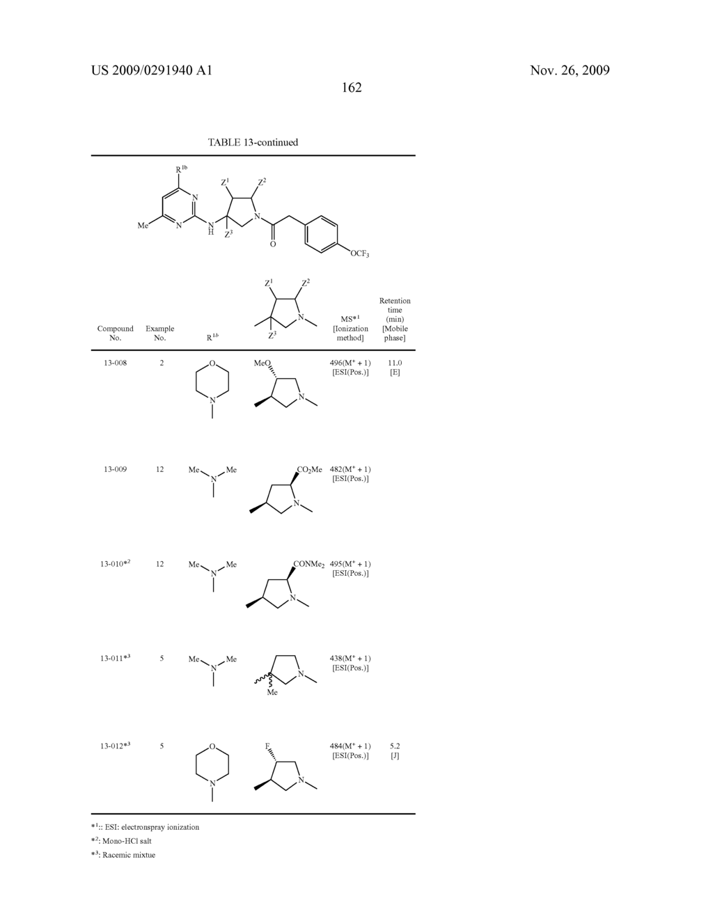 AMINOPYRROLIDINE COMPOUND - diagram, schematic, and image 163