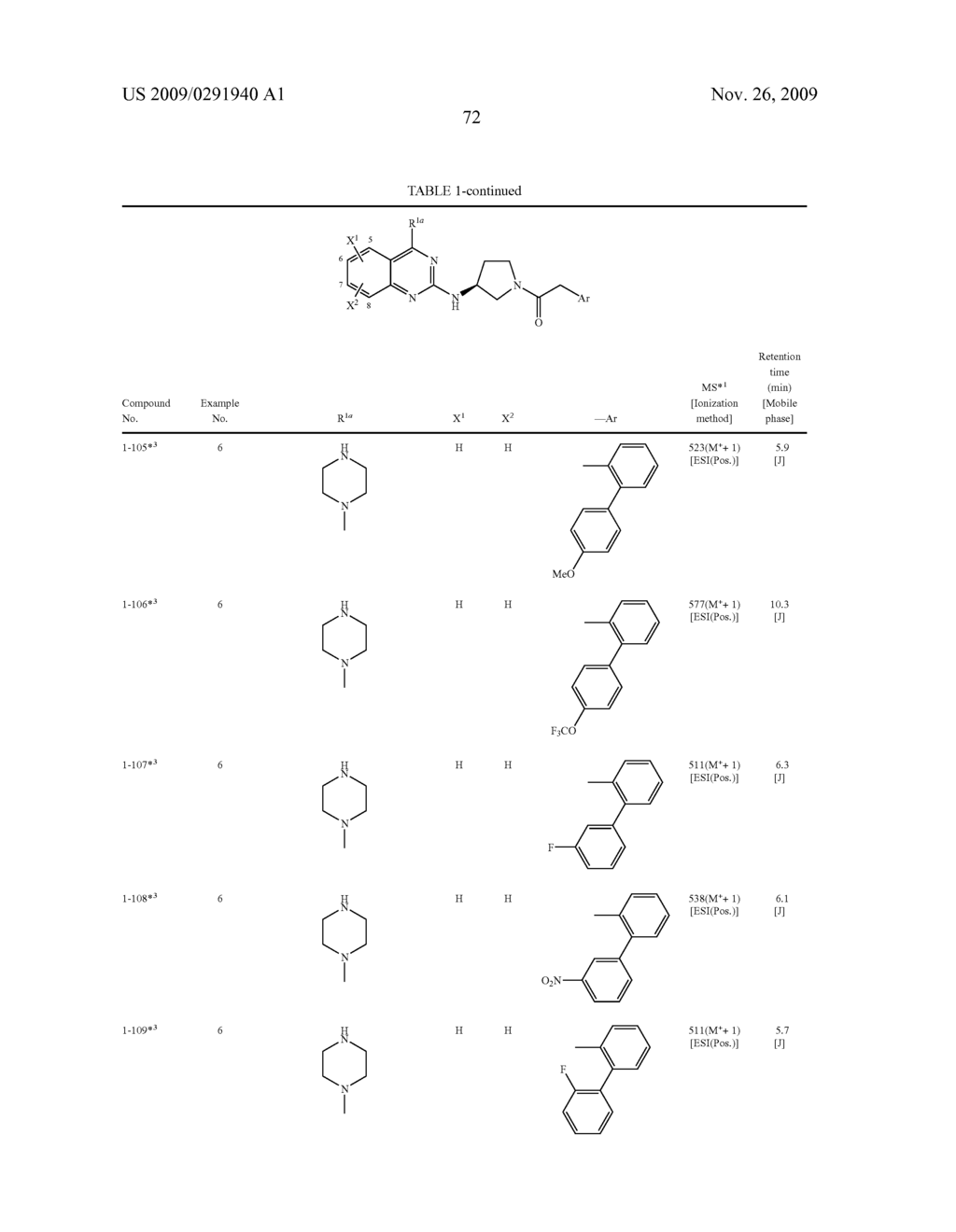 AMINOPYRROLIDINE COMPOUND - diagram, schematic, and image 73