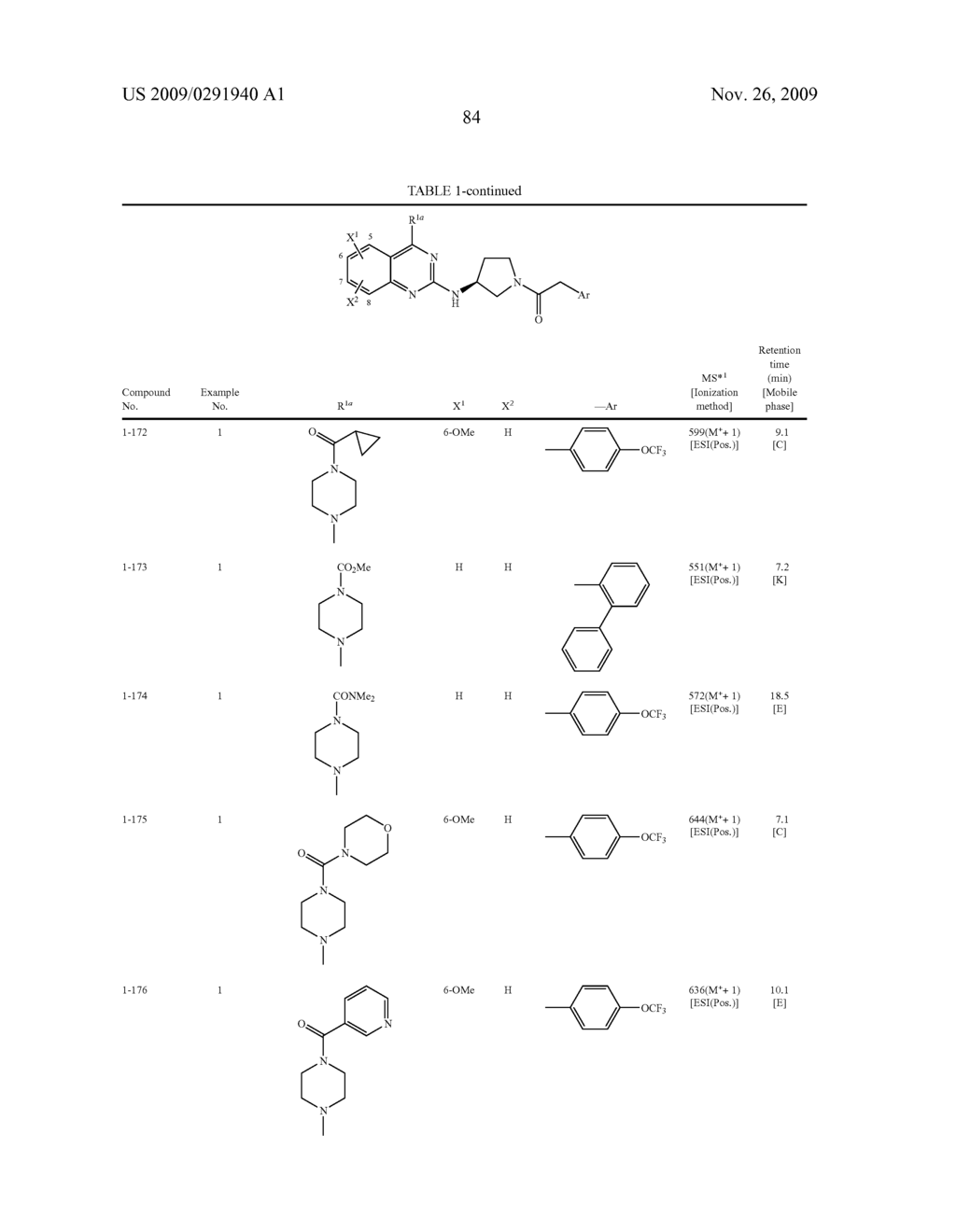 AMINOPYRROLIDINE COMPOUND - diagram, schematic, and image 85