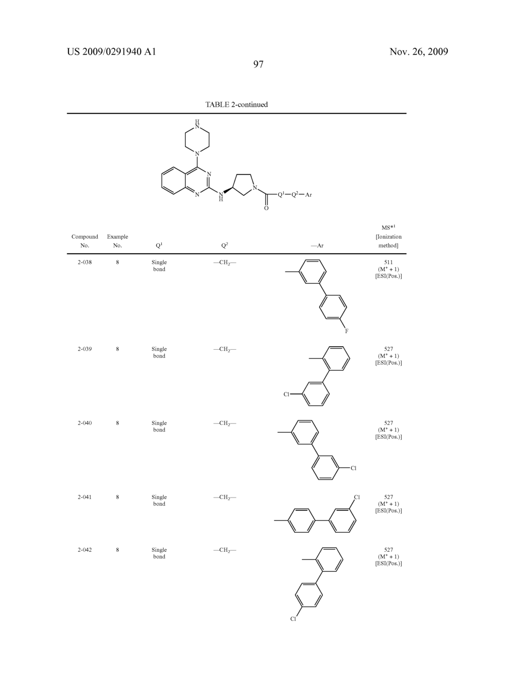 AMINOPYRROLIDINE COMPOUND - diagram, schematic, and image 98