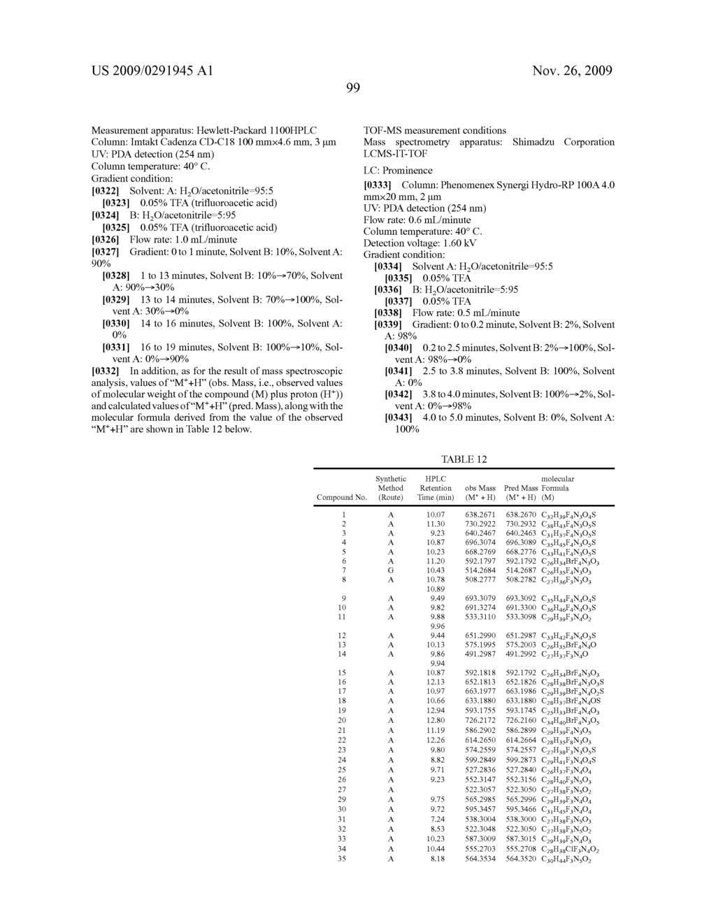 CYSTEINE PROTEASE INHIBITORS - diagram, schematic, and image 100