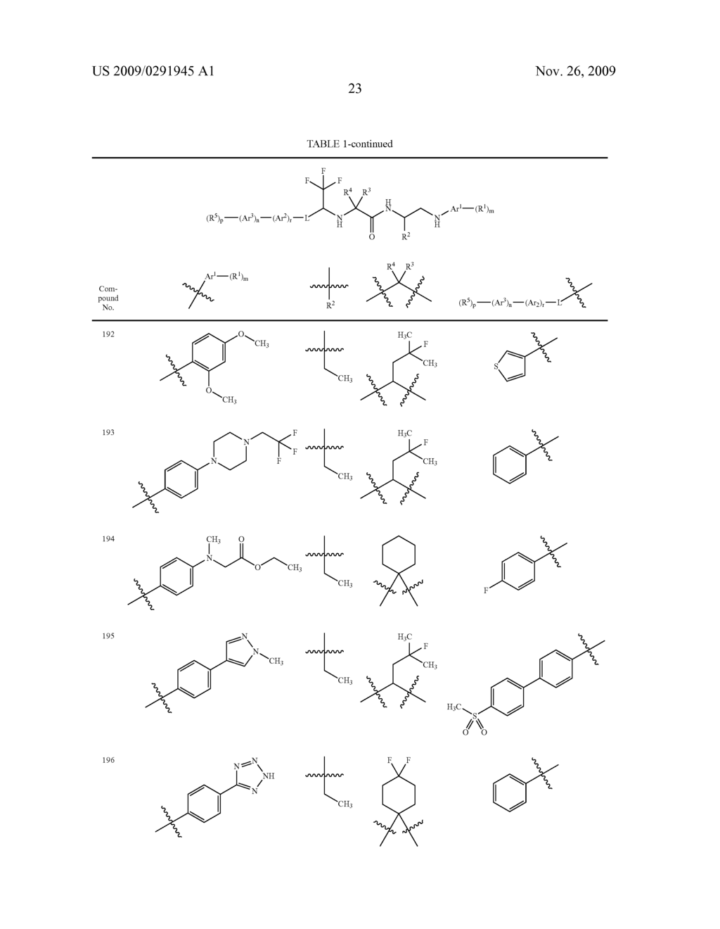 CYSTEINE PROTEASE INHIBITORS - diagram, schematic, and image 24