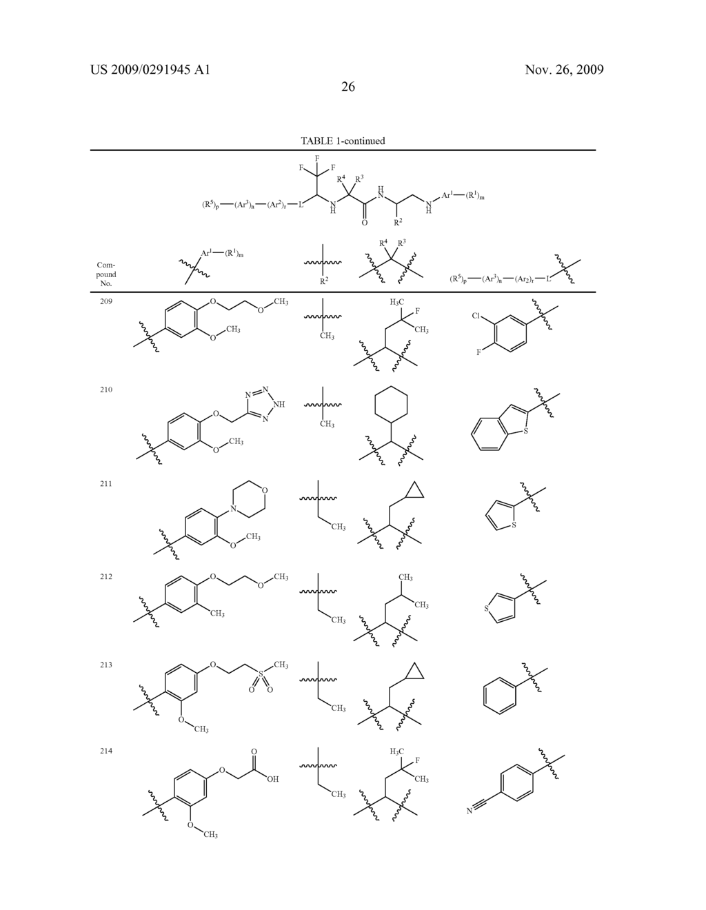 CYSTEINE PROTEASE INHIBITORS - diagram, schematic, and image 27