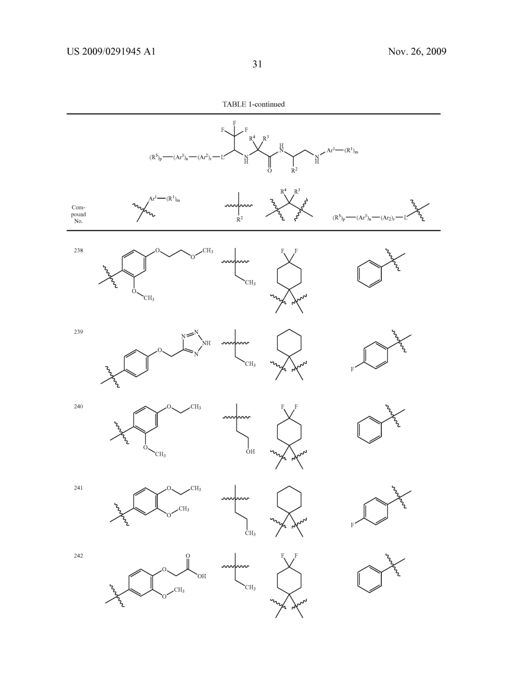 CYSTEINE PROTEASE INHIBITORS - diagram, schematic, and image 32