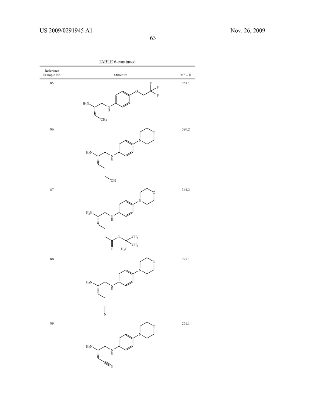 CYSTEINE PROTEASE INHIBITORS - diagram, schematic, and image 64