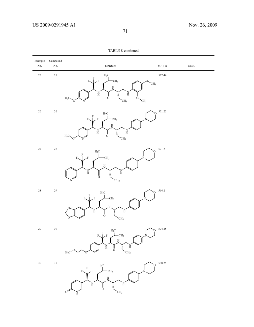 CYSTEINE PROTEASE INHIBITORS - diagram, schematic, and image 72