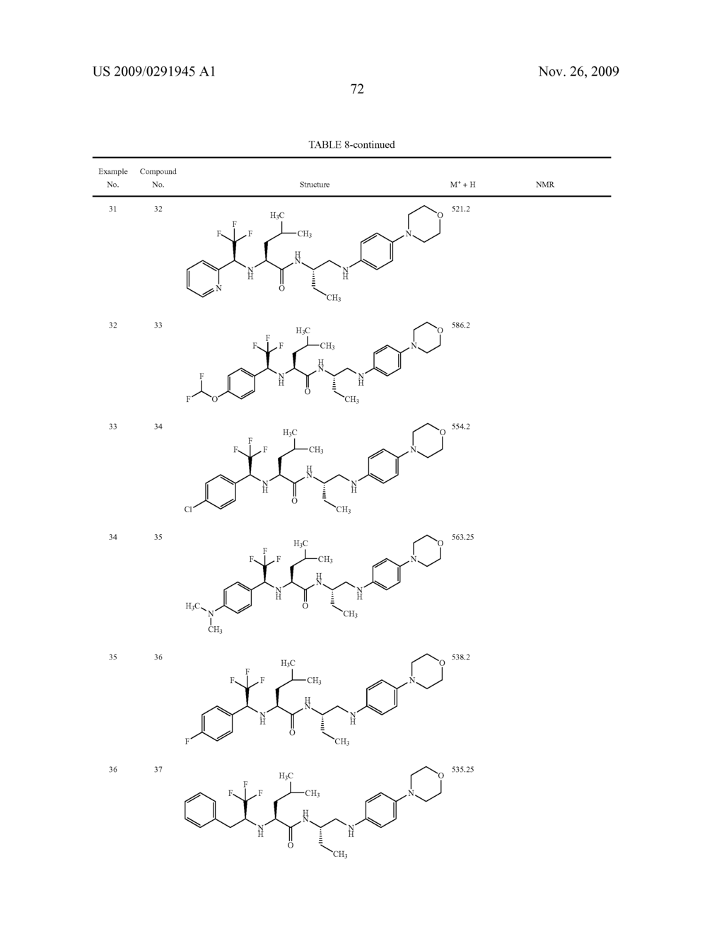 CYSTEINE PROTEASE INHIBITORS - diagram, schematic, and image 73
