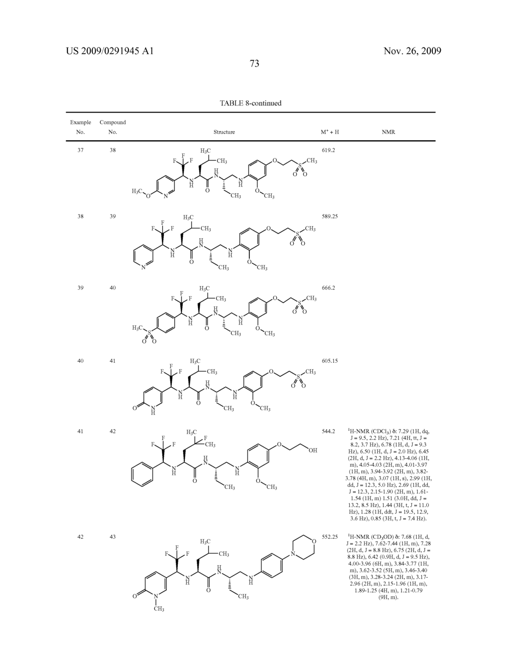 CYSTEINE PROTEASE INHIBITORS - diagram, schematic, and image 74
