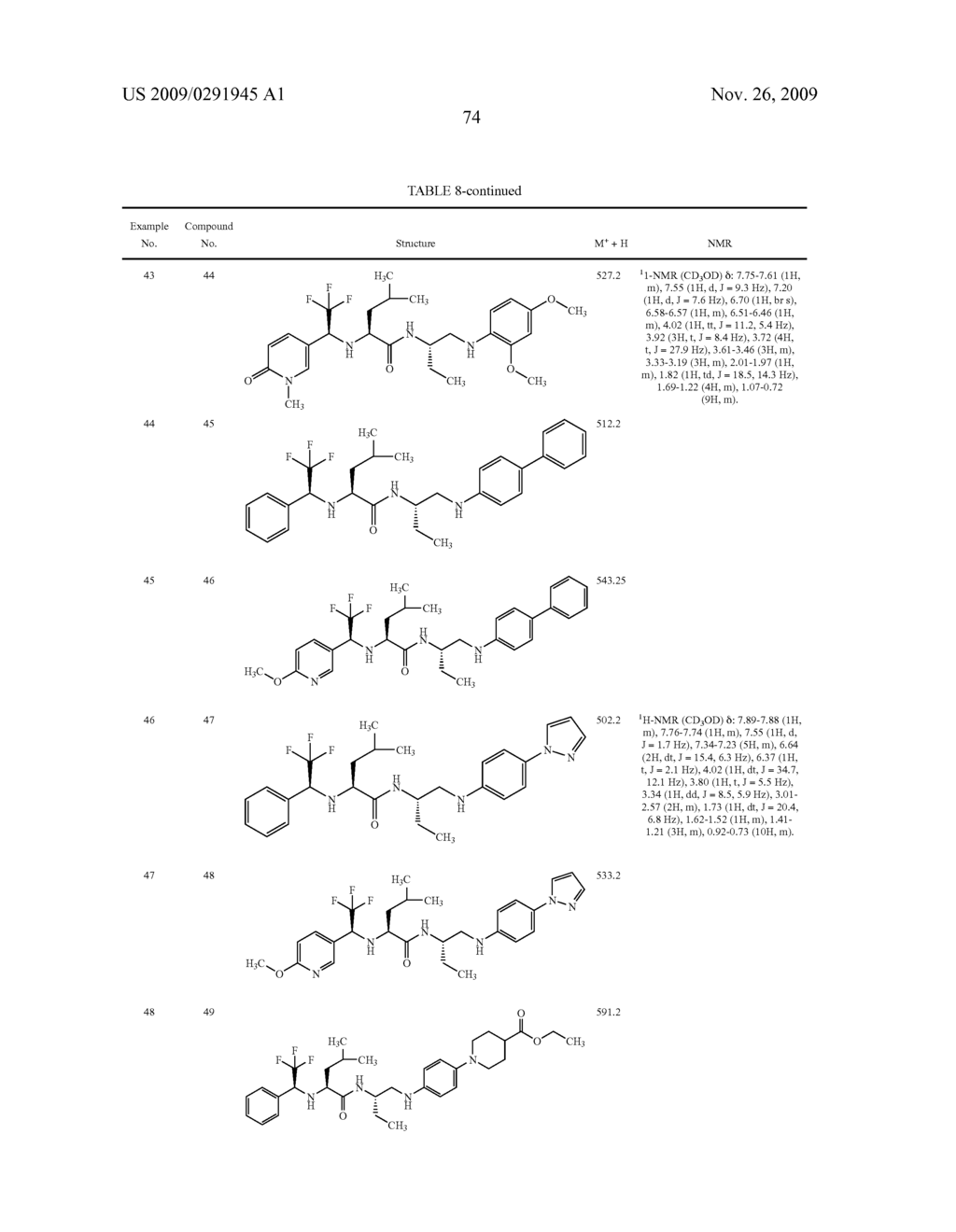 CYSTEINE PROTEASE INHIBITORS - diagram, schematic, and image 75