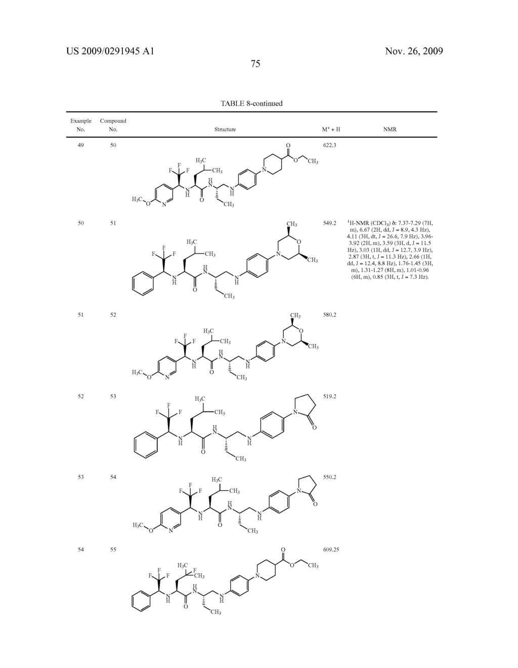 CYSTEINE PROTEASE INHIBITORS - diagram, schematic, and image 76