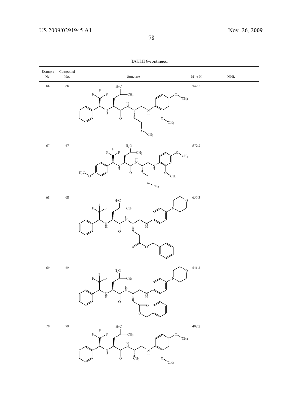 CYSTEINE PROTEASE INHIBITORS - diagram, schematic, and image 79