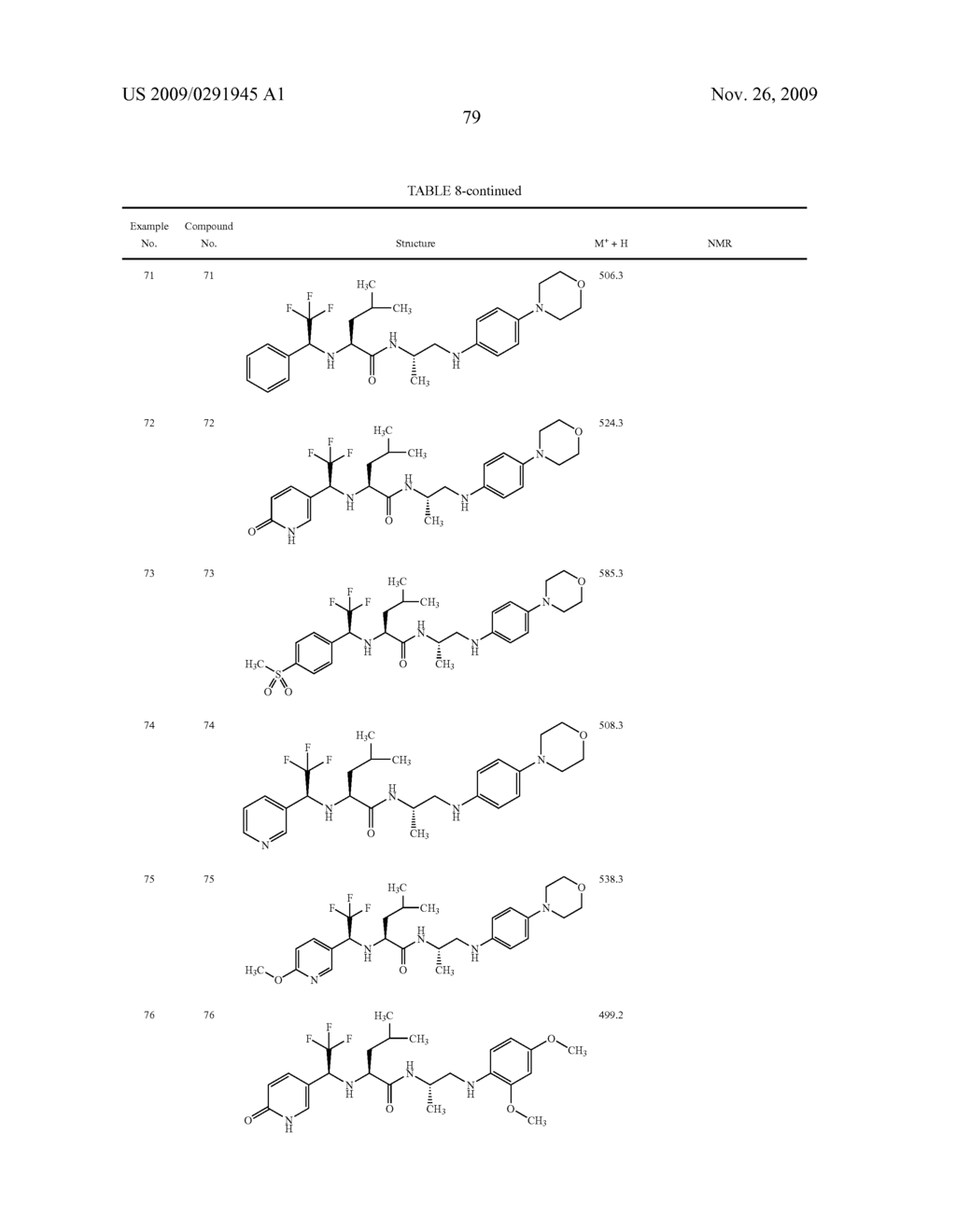 CYSTEINE PROTEASE INHIBITORS - diagram, schematic, and image 80