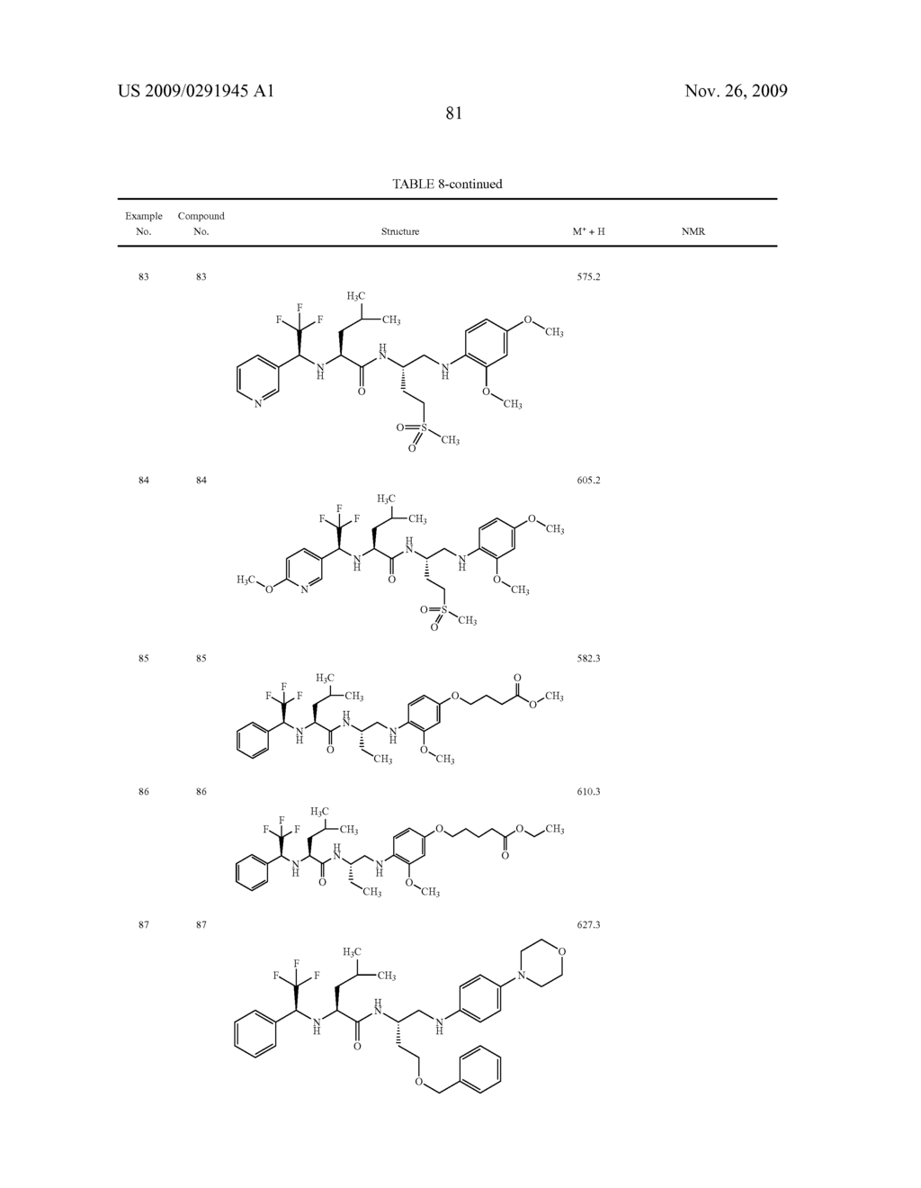 CYSTEINE PROTEASE INHIBITORS - diagram, schematic, and image 82