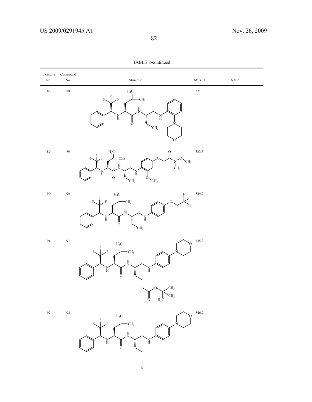 CYSTEINE PROTEASE INHIBITORS - diagram, schematic, and image 83