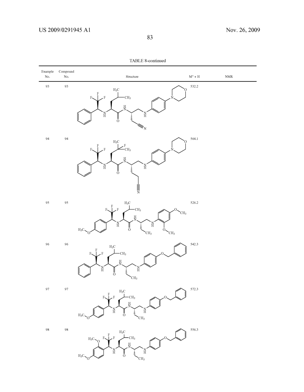CYSTEINE PROTEASE INHIBITORS - diagram, schematic, and image 84